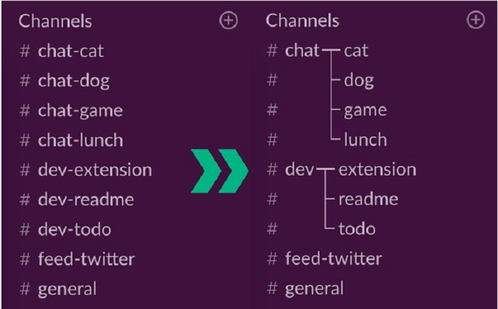 Slack Channels Grouping extension 