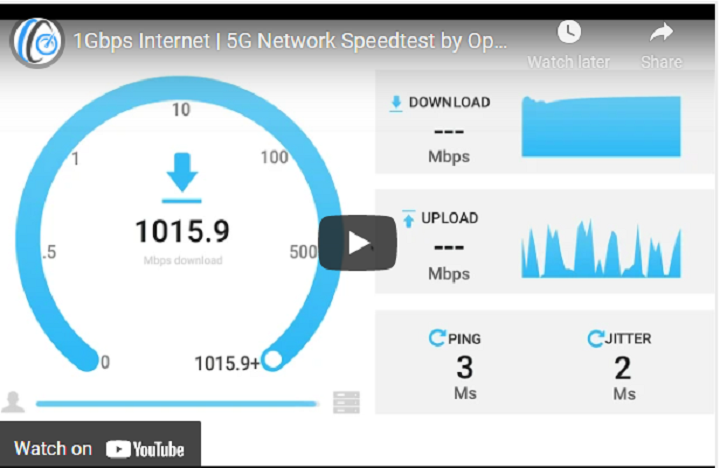 Speed Test extension download